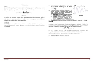 Révision1&2 trimestre Page 1
Oscillations mécaniques
Exercice n°1:
 