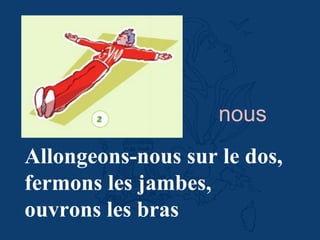 Allongeons-nous sur le dos,
fermons les jambes,
ouvrons les bras
nous
 