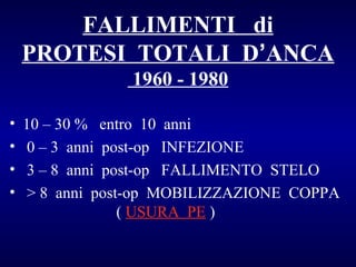 FALLIMENTI di
PROTESI TOTALI D’ANCA
1960 - 1980
•
•
•
•

10 – 30 % entro 10 anni
0 – 3 anni post-op INFEZIONE
3 – 8 anni post-op FALLIMENTO STELO
> 8 anni post-op MOBILIZZAZIONE COPPA
( USURA PE )

 