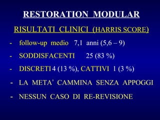 RESTORATION MODULAR
RISULTATI CLINICI (HARRIS SCORE)
-

follow-up medio 7,1 anni (5,6 – 9)

-

SODDISFACENTI

-

DISCRETI 4 (13 %), CATTIVI 1 (3 %)

25 (83 %)

- LA META’ CAMMINA SENZA APPOGGI
- NESSUN CASO DI RE-REVISIONE

 