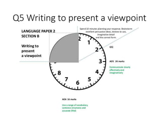Q5 Writing to present a viewpoint
 