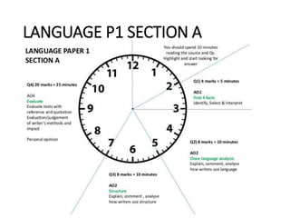 LANGUAGE P1 SECTION A
 