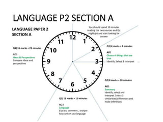 LANGUAGE P2 SECTION A
 