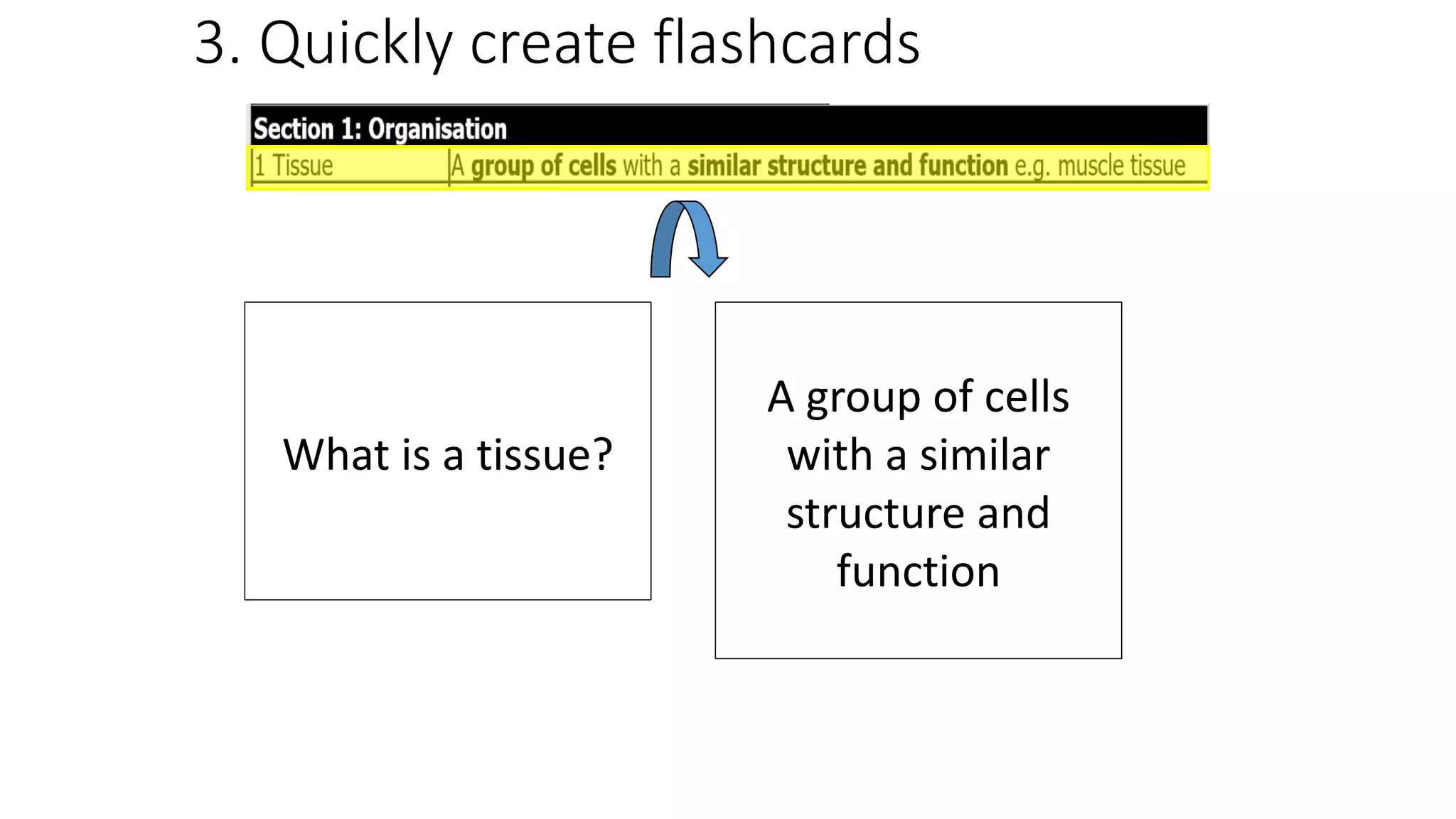 3. Quickly create flashcards
What is a tissue?
A group of cells
with a similar
structure and
function
 