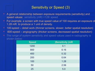 Sensitivity or Speed (3)








A general relationship between exposure requirements (sensitivity) and
speed values: sensitivity (mR) =128/ speed.
For example, a screen with true speed value of 100 requires an exposure of
1.28 mR to produce a 1 unit of density.
100-speed – detail work (thinner screens, slower, better spatial resolution)
600-speed – angiography (thicker screens, decreased spatial resolution)
The range of system sensitivity and speed values used in radiography is
shown below:
Speed

(Sensitivity (mR

1200

0.1

800

0.16

400

0.32

200

0.64

100

1.28

50

2.56

25

5.0

 