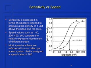 Sensitivity or Speed







Sensitivity is expressed in
terms of exposure required to
produce a film density of 1 unit
above the base plus fog level.
Speed values such as 100,
200, 400, ect, compare the
relative exposure requirement
of different screen.
Most speed numbers are
referenced to a so called par
speed system that is assigned
a speed value of 100.

20

 