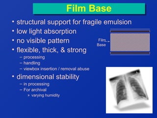 Film Base
Film Base
•
•
•
•

structural support for fragile emulsion
low light absorption
Film
no visible pattern
Base
flexible, thick, & strong
– processing
– handling
– viewbox insertion / removal abuse

• dimensional stability
– in processing
– For archival
» varying humidity

 