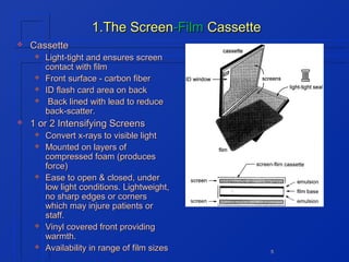 1.The Screen-Film Cassette


Cassette








Light-tight and ensures screen
contact with film
Front surface - carbon fiber
ID flash card area on back
Back lined with lead to reduce
back-scatter.

1 or 2 Intensifying Screens









Convert x-rays to visible light
Mounted on layers of
compressed foam (produces
force)
Ease to open & closed, under
low light conditions. Lightweight,
no sharp edges or corners
which may injure patients or
staff.
Vinyl covered front providing
warmth.
Availability in range of film sizes

5

 