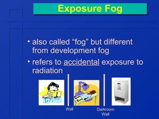 Exposure Fog
Exposure Fog
• also called “fog” but different
from development fog
• refers to accidental exposure to
radiation

Wall

Darkroom
Wall

 