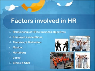Recruitment Process


HR Panning                    Attracting Applicants    Receive
•   Staff Needs Analysis      •Select...