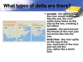 Arcuate Rivers Revision lesson 40 minutes | PPTX
