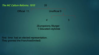 The MC Callum Reforms. 1910 20
Official 11. Unofficial 9
4. 5
2Europeions,1Burger
1 Educated ceylonee
First time had an elected representation.
They granted the Franchise(limited)
 