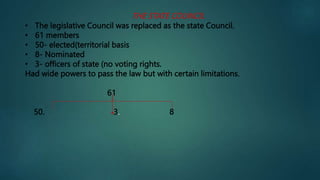 THE STATE COUNCIL
• The legislative Council was replaced as the state Council.
• 61 members
• 50- elected(territorial basis
• 8- Nominated
• 3- officers of state (no voting rights.
Had wide powers to pass the law but with certain limitations.
61
50. 3. 8
 