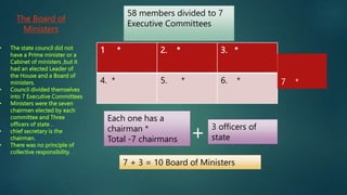 The Board of
Ministers
• The state council did not
have a Prime minister or a
Cabinet of ministers ,but it
had an elected Leader of
the House and a Board of
ministers.
• Council divided themselves
into 7 Executive Committees
• Ministers were the seven
chairmen elected by each
committee and Three
officers of state .
• chief secretary is the
chairman.
• There was no principle of
collective responsibility.
3 officers of
state
58 members divided to 7
Executive Committees
1 * 2. * 3. *
4. * 5. * 6. * 7 *
Each one has a
chairman *
Total -7 chairmans +
7 + 3 = 10 Board of Ministers
 