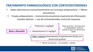 Revision Farmacología Clínica de la Neurocisticercosis