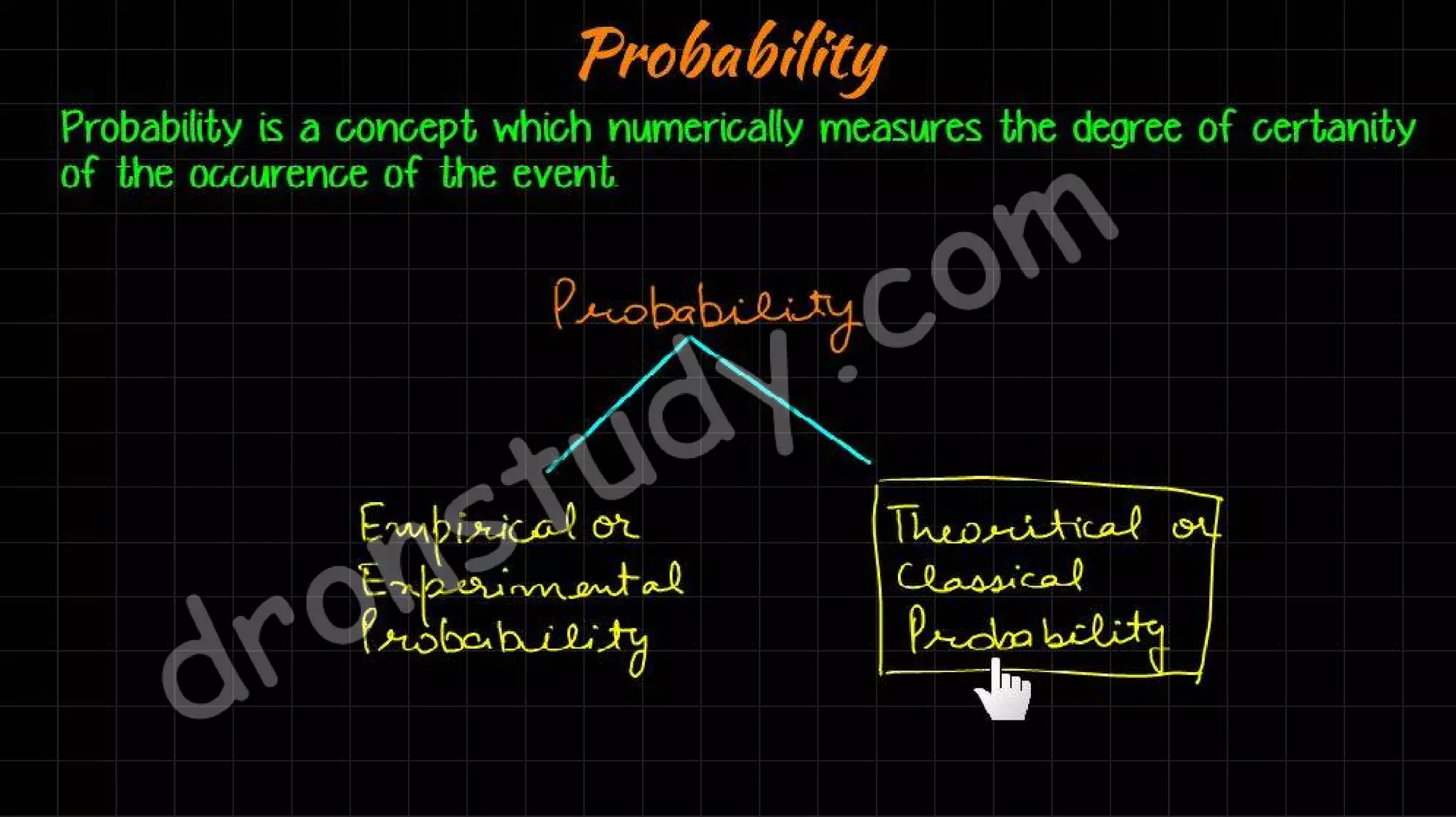 Probability