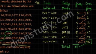 Statistics
