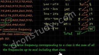 Statistics