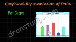Statistics