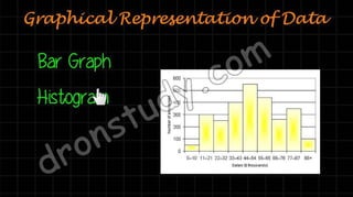 Statistics