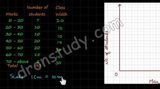 Statistics
