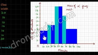 Statistics