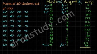 Statistics