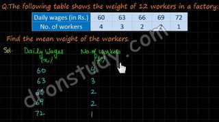 Statistics
