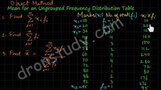 Statistics