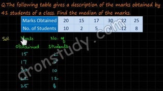 Statistics