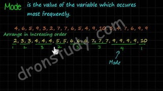 Statistics
