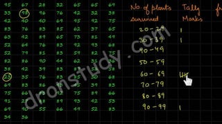 Statistics