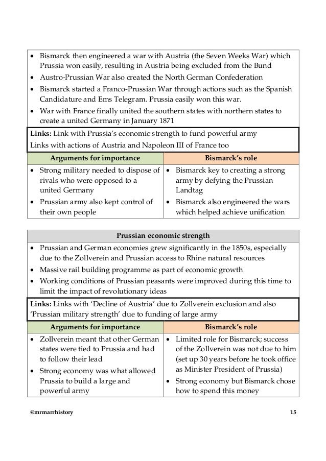 Higher history revision notes germany 18151939