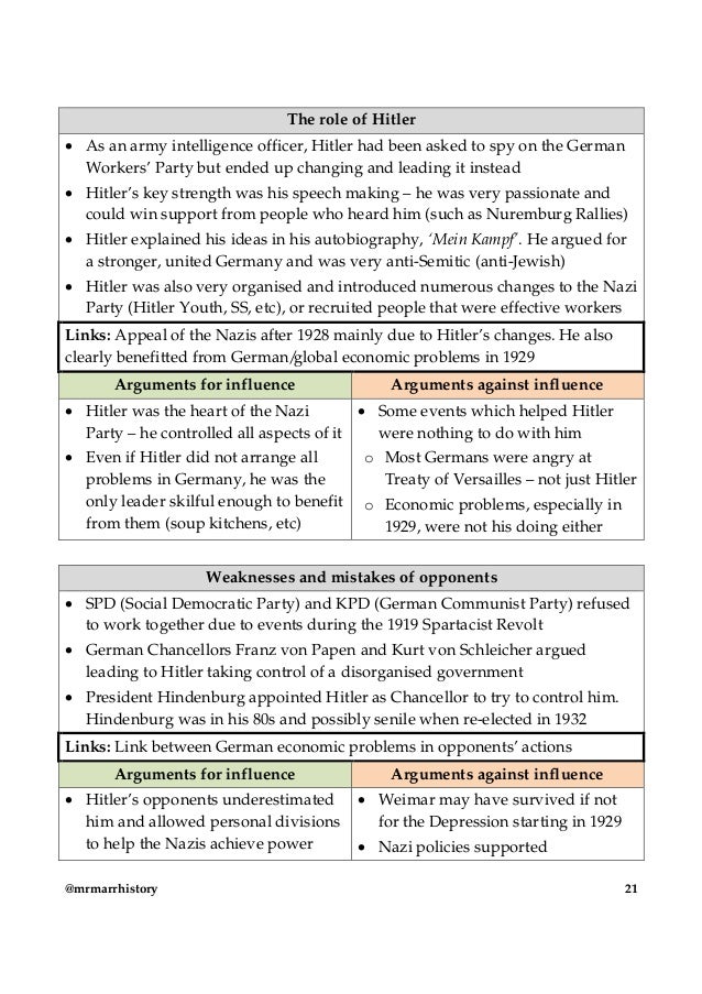 Higher history revision notes germany 18151939