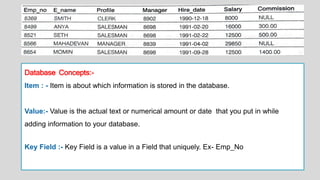 Database Concepts:-
Item : - Item is about which information is stored in the database.
Value:- Value is the actual text or numerical amount or date that you put in while
adding information to your database.
Key Field :- Key Field is a value in a Field that uniquely. Ex- Emp_No
 