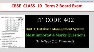 www.crackmycbse.com
CBSE CLASS 10 Term 2 Board Exam
Unit 3: Database Management System
Most Importat 4 Marks Questions
IT CODE 402
Table Type (SQL Command)
 