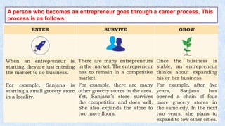 A person who becomes an entrepreneur goes through a career process. This
process is as follows:
 