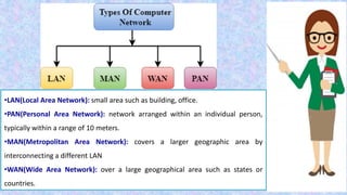 •LAN(Local Area Network): small area such as building, office.
•PAN(Personal Area Network): network arranged within an individual person,
typically within a range of 10 meters.
•MAN(Metropolitan Area Network): covers a larger geographic area by
interconnecting a different LAN
•WAN(Wide Area Network): over a large geographical area such as states or
countries.
 