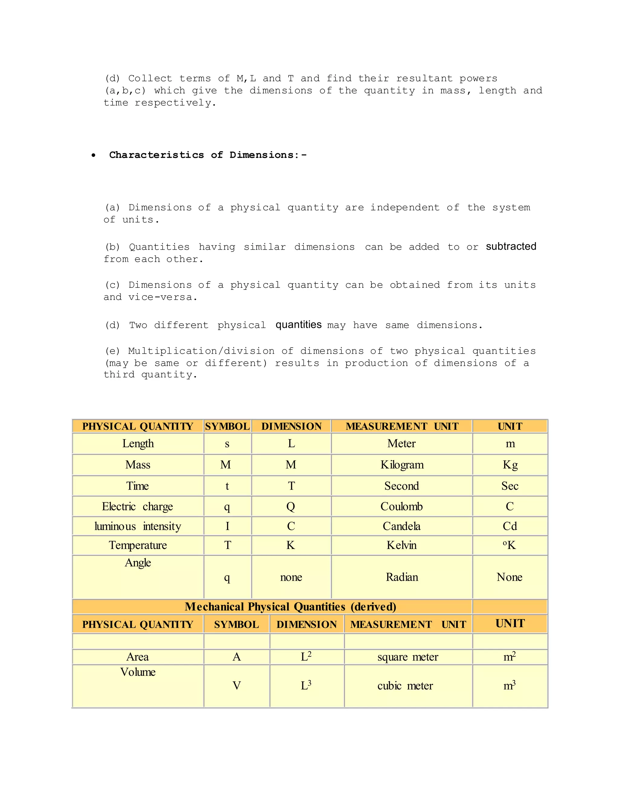 Revision notes on unit and dimensions | DOCX | Physics | Science
