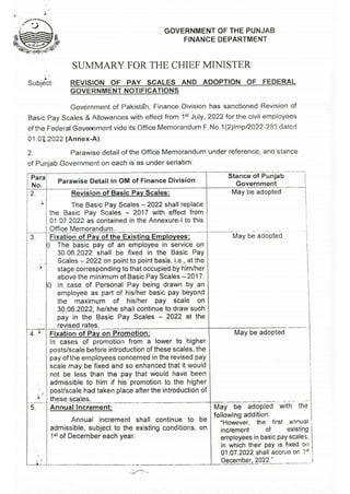Revision of Pay scale and adoption of Federal government notification._Image-onl.pdf