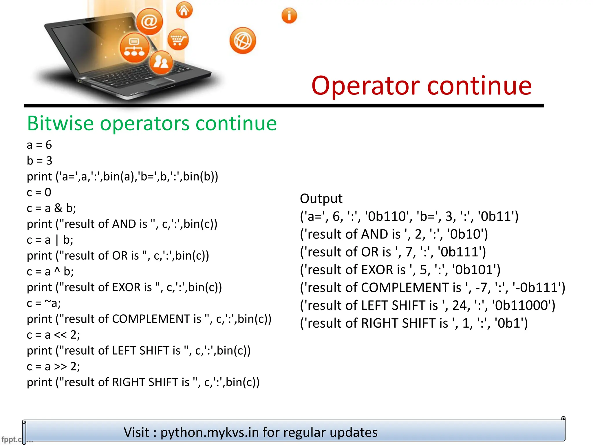 Operator continue
Visit : python.mykvs.in for regular updates
Bitwise operators continue
a = 6
b = 3
print ('a=',a,':',bin(a),'b=',b,':',bin(b))
c = 0
c = a & b;
print ("result of AND is ", c,':',bin(c))
c = a | b;
print ("result of OR is ", c,':',bin(c))
c = a ^ b;
print ("result of EXOR is ", c,':',bin(c))
c = ~a;
print ("result of COMPLEMENT is ", c,':',bin(c))
c = a << 2;
print ("result of LEFT SHIFT is ", c,':',bin(c))
c = a >> 2;
print ("result of RIGHT SHIFT is ", c,':',bin(c))
Output
('a=', 6, ':', '0b110', 'b=', 3, ':', '0b11')
('result of AND is ', 2, ':', '0b10')
('result of OR is ', 7, ':', '0b111')
('result of EXOR is ', 5, ':', '0b101')
('result of COMPLEMENT is ', -7, ':', '-0b111')
('result of LEFT SHIFT is ', 24, ':', '0b11000')
('result of RIGHT SHIFT is ', 1, ':', '0b1')
 