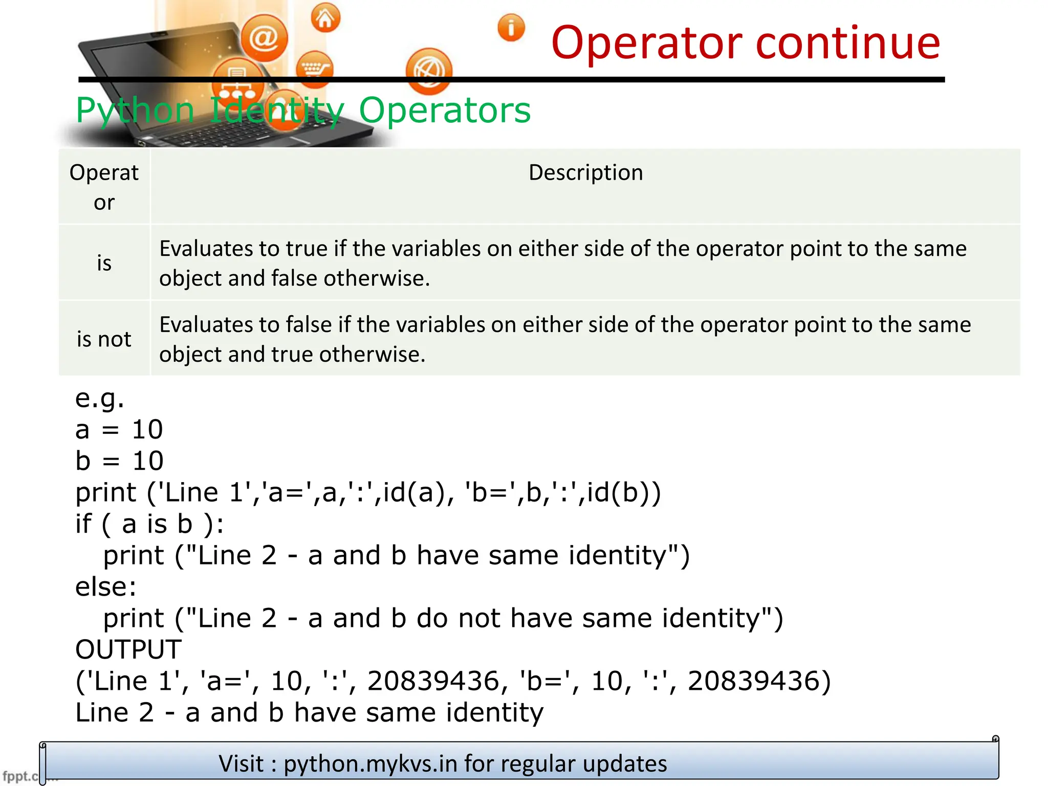 Operator continue
Visit : python.mykvs.in for regular updates
Python Identity Operators
e.g.
a = 10
b = 10
print ('Line 1','a=',a,':',id(a), 'b=',b,':',id(b))
if ( a is b ):
print ("Line 2 - a and b have same identity")
else:
print ("Line 2 - a and b do not have same identity")
OUTPUT
('Line 1', 'a=', 10, ':', 20839436, 'b=', 10, ':', 20839436)
Line 2 - a and b have same identity
Operat
or
Description
is
Evaluates to true if the variables on either side of the operator point to the same
object and false otherwise.
is not
Evaluates to false if the variables on either side of the operator point to the same
object and true otherwise.
 