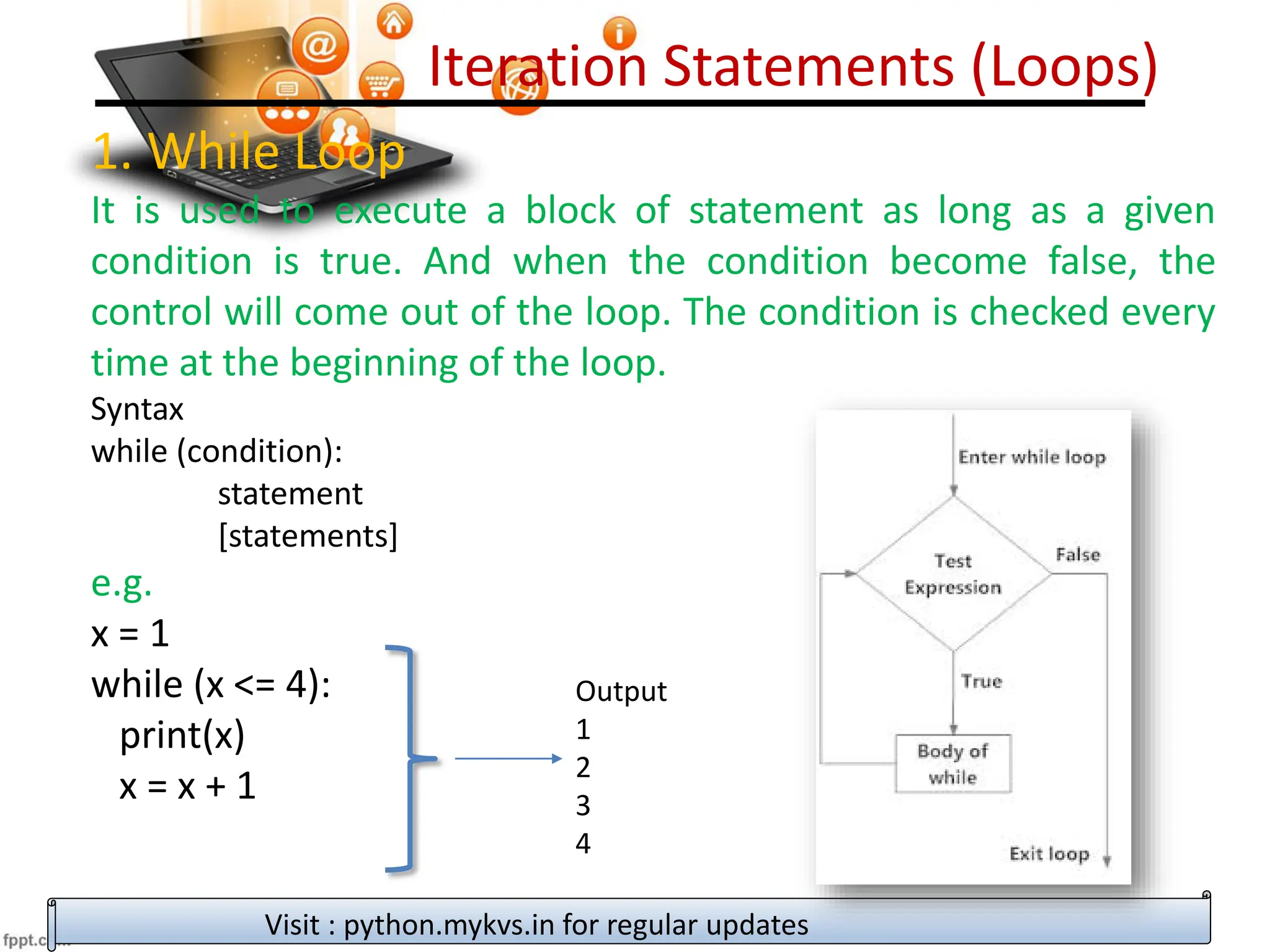 Iteration Statements (Loops)
1. While Loop
It is used to execute a block of statement as long as a given
condition is true. And when the condition become false, the
control will come out of the loop. The condition is checked every
time at the beginning of the loop.
Syntax
while (condition):
statement
[statements]
e.g.
x = 1
while (x <= 4):
print(x)
x = x + 1
Visit : python.mykvs.in for regular updates
Output
1
2
3
4
 