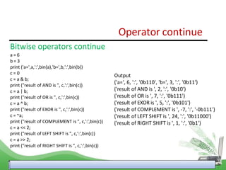 PPt Revision of the basics of python1.pptx