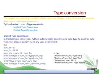 PPt Revision of the basics of python1.pptx