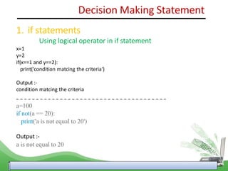 PPt Revision of the basics of python1.pptx