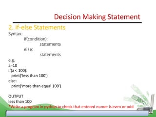 PPt Revision of the basics of python1.pptx