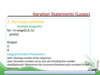 PPt Revision of the basics of python1.pptx