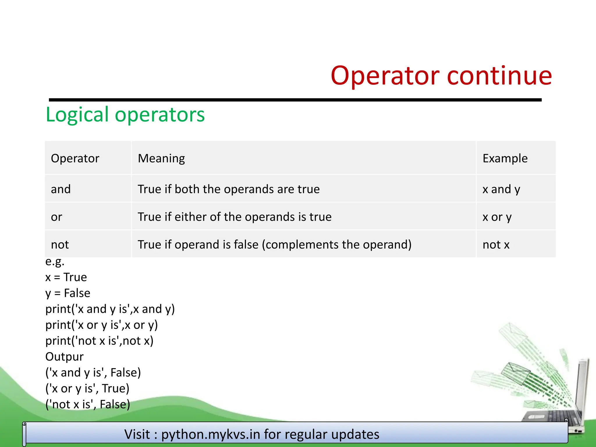 Operator continue Visit : python.mykvs.in for regular updates Logical operators e.g. x = True y = False print('x and y is',x and y) print('x or y is',x or y) print('not x is',not x) Outpur ('x and y is', False) ('x or y is', True) ('not x is', False) Operator Meaning Example and True if both the operands are true x and y or True if either of the operands is true x or y not True if operand is false (complements the operand) not x 