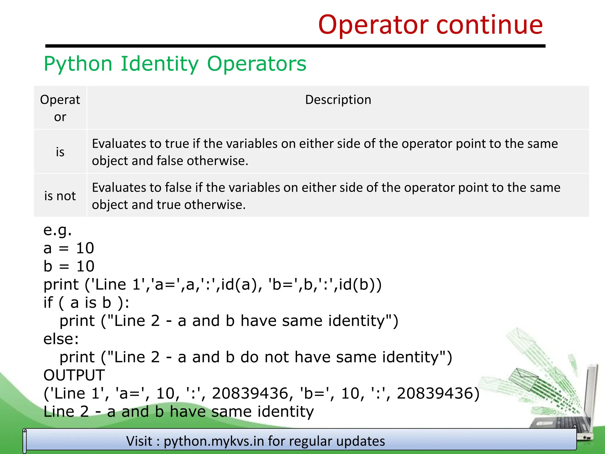 Operator continue Visit : python.mykvs.in for regular updates Python Identity Operators e.g. a = 10 b = 10 print ('Line 1','a=',a,':',id(a), 'b=',b,':',id(b)) if ( a is b ): print ("Line 2 - a and b have same identity") else: print ("Line 2 - a and b do not have same identity") OUTPUT ('Line 1', 'a=', 10, ':', 20839436, 'b=', 10, ':', 20839436) Line 2 - a and b have same identity Operat or Description is Evaluates to true if the variables on either side of the operator point to the same object and false otherwise. is not Evaluates to false if the variables on either side of the operator point to the same object and true otherwise. 